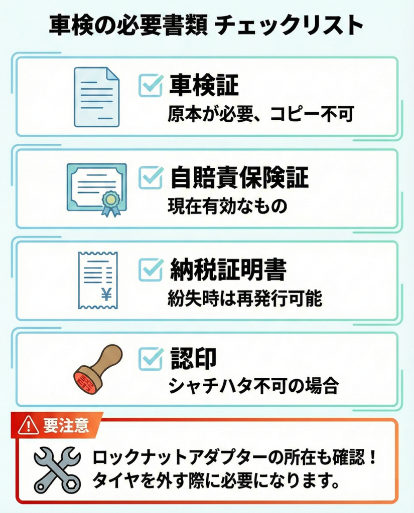 京都の車検おすすめ10選！安い・評判が良い店舗＆料金相場を徹底比較
