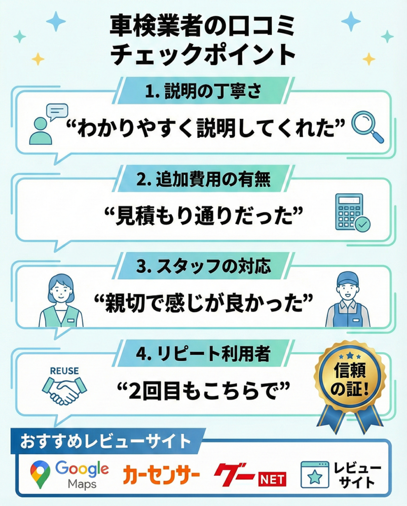 京都の車検おすすめ10選！安い・評判が良い店舗＆料金相場を徹底比較